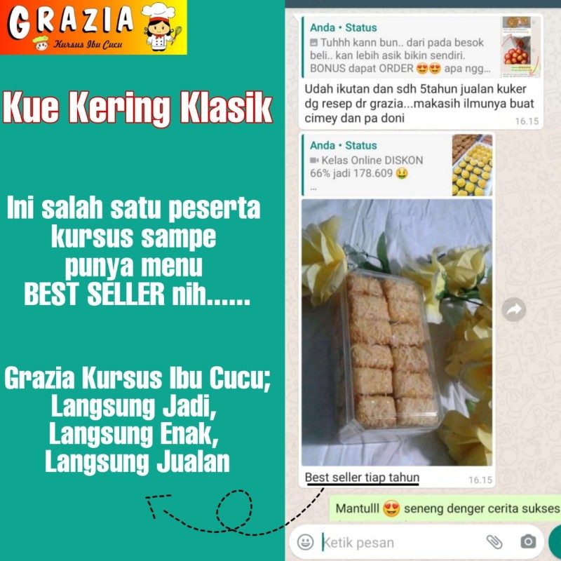 Foto Testimoni Peserta
