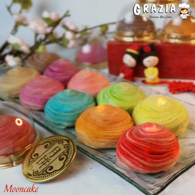 Detil Hasil Produk