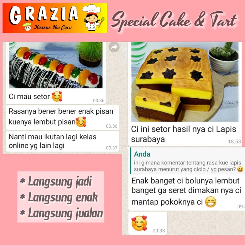 Hasil Praktek Murid